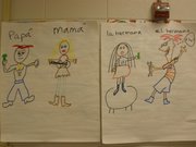 These pages show the characters students created for one story line: the father was rapper Tupac Shakur, the mother singer Taylor Swift, the daughter singer Willow Smith, and the son cartoon character Phineas.