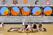The Journal-World analyzed KU athletes' majors, as described on the KU athletics website. While just 1 percent of KU students are declared African and African American studies majors, four players from last season's men's basketball team - 36 percent of the team - majored in that study area. The numbers in this graphic only include players who indicated a major on the KU Athletics Department website rosters. Players who did not indicate a major were excluded.